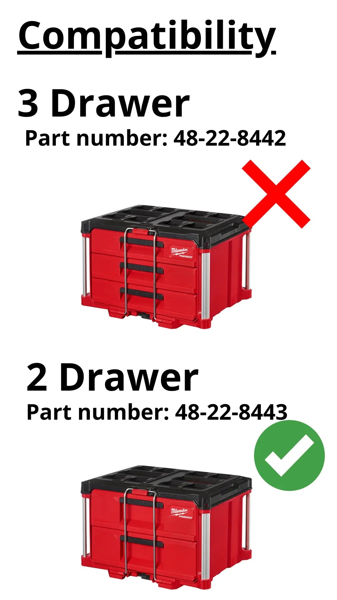 Compatibility guide for Milwaukee M18 Fuel Sawzall Insert showing three drawer and two drawer Packout systems. Title: Milwaukee M18 Fuel Sawzall Insert Compatible with Packout - USA 2821-20.